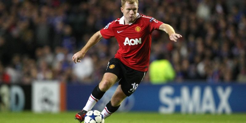 BXH FIFA 24 BXH FIFA là gì?